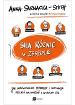 Siła różnic w zespole