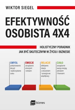 Efektywność osobista 4x4