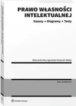 Prawo własności intelektualnej Kazusy Diagramy Testy