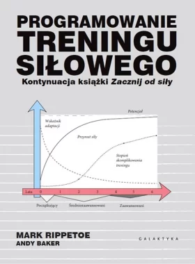 Programowanie treningu siłowego 