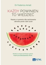 Każdy powinien to wiedzieć