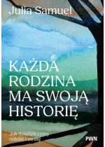 Każda rodzina ma swoją historię. Jak dziedziczymy miłość i stratę 