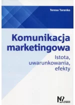 Komunikacja marketingowa