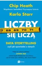Liczby się liczą Outlet