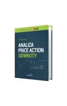 Analiza price action: odwroty Outlet