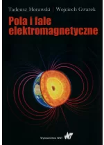Pola i fale elektromagnetyczne