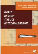 Wzory wykresy i tablice wytrzymałościowe