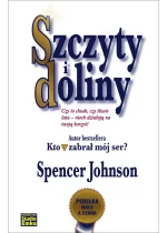 Szczyty i doliny 