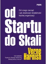 Od Startu do Skali. Od czego zacząć i jak skalować działalność każdej organizacji 
