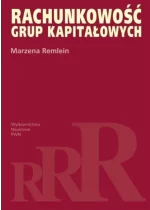 Rachunkowość grup kapitałowych