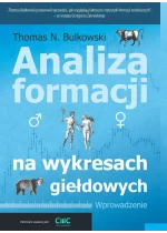 Analiza formacji na wykresach giełdowych.