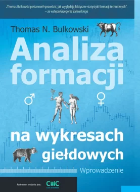 Analiza formacji na wykresach giełdowych.