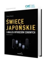 Świece japońskie i analiza wykresów cenowych