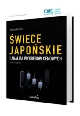 Świece japońskie i analiza wykresów cenowych