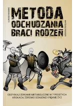 Metoda odchudzania Braci Rodzeń