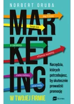 Marketing w twojej firmie