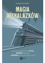 Magia wynalazków