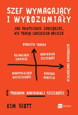 Szef wymagający i wyrozumiały Outlet