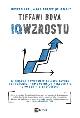 IQ Wzrostu Outlet