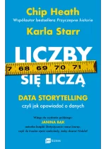 Liczby się liczą