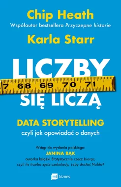Liczby się liczą