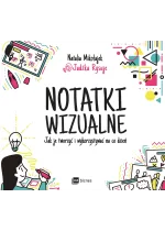 Notatki wizualne