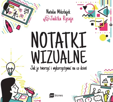 Notatki wizualne