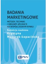 Badania marketingowe