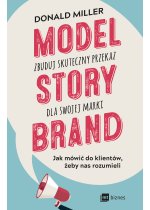 Model StoryBrand – zbuduj skuteczny przekaz dla swojej marki