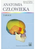 Anatomia człowieka Tablice