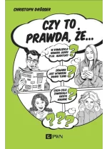 Czy to prawda, że