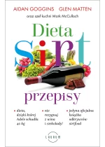 Dieta SIRT. Przepisy
