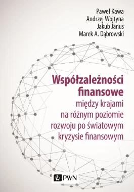 Współzależności finansowe