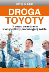 DROGA TOYOTY OUTLET